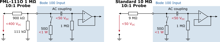 2021-06-09_Probe_Circuit