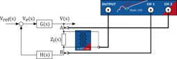 LoopGainSchematic