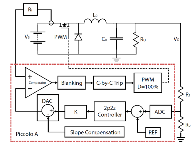 Article_DigitalCurrentMode_system