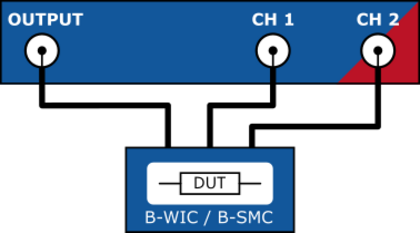 MeasMode_ImpedanceAdapter