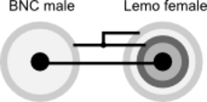 BNC_adapter_schema