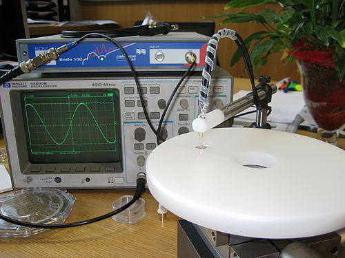 network switch jokes of Miniaturized a and Coil Simulation Characterization Planar network switch jokes of Miniaturized a and Coil Simulation Characterization Planar