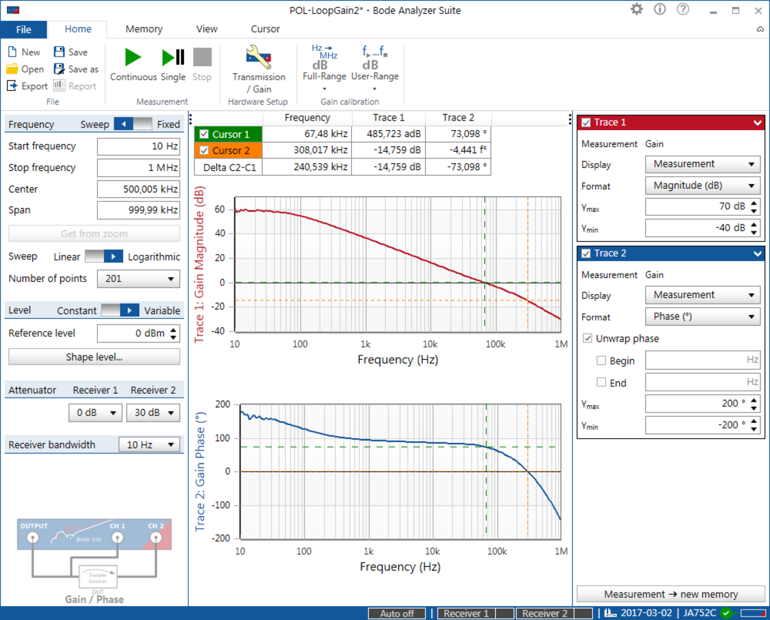 Bode Analyzer Suite Control Your Bode 100 Omicron Lab