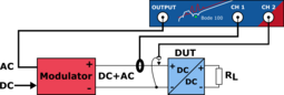 InputImpedanceSchematic